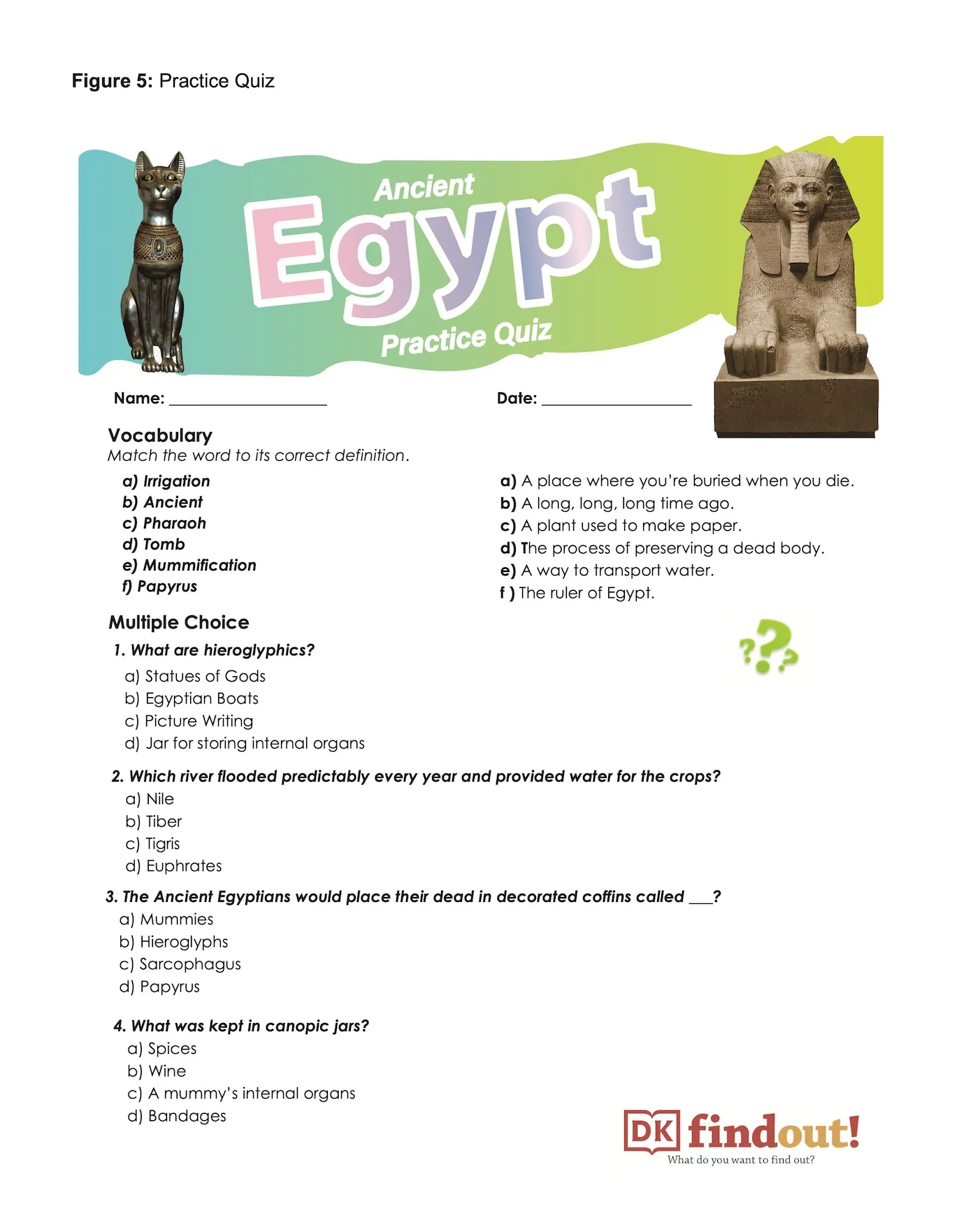 Ancient Egypt practice quiz